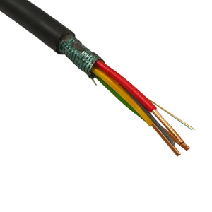 Optical & Electrical Composite Cable – Power and Data Over One Cable
